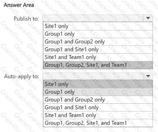 SC-401 question answer