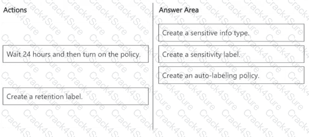 SC-401 question answer