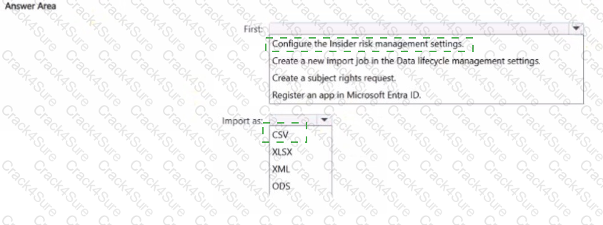 SC-401 question answer