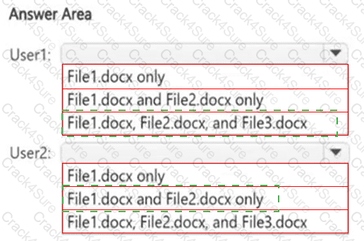 SC-401 question answer