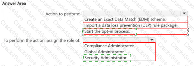 SC-401 question answer