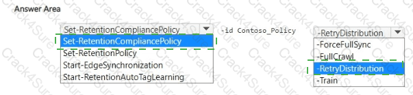 SC-401 question answer