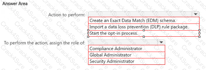 SC-401 question answer