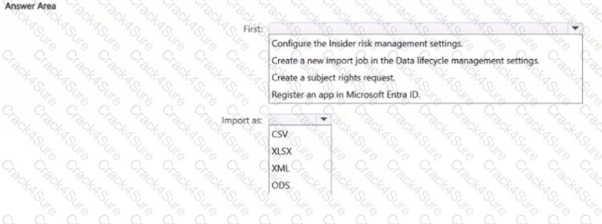 SC-401 question answer