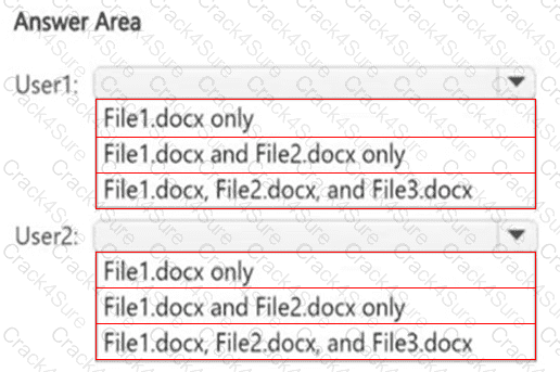 SC-401 question answer