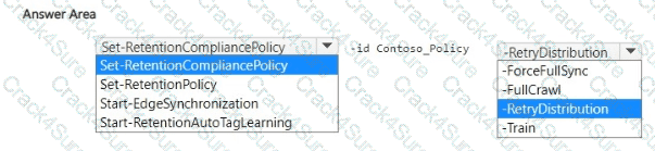 SC-401 question answer