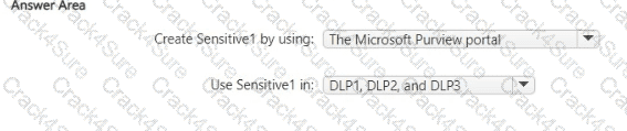 SC-401 question answer