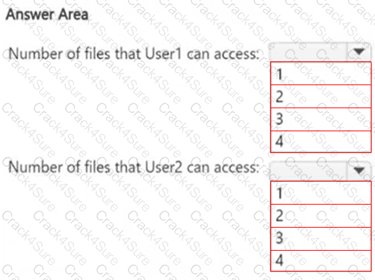 SC-401 question answer