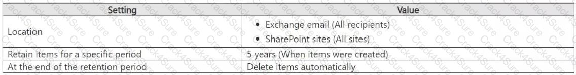 SC-401 question answer