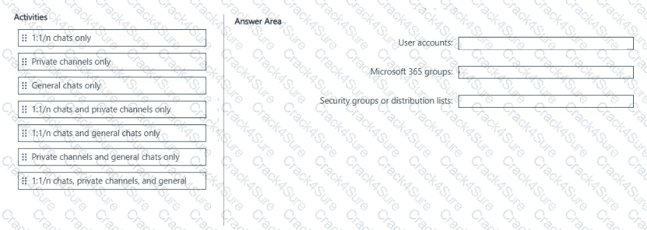 SC-401 question answer