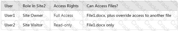 SC-401 question answer