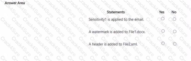 SC-401 question answer