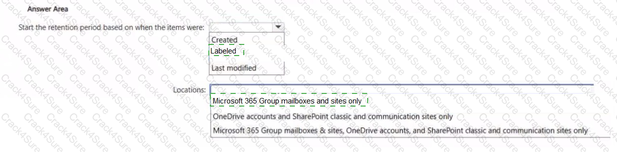 SC-401 question answer