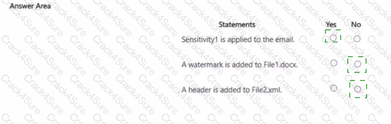 SC-401 question answer