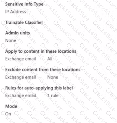 SC-401 question answer