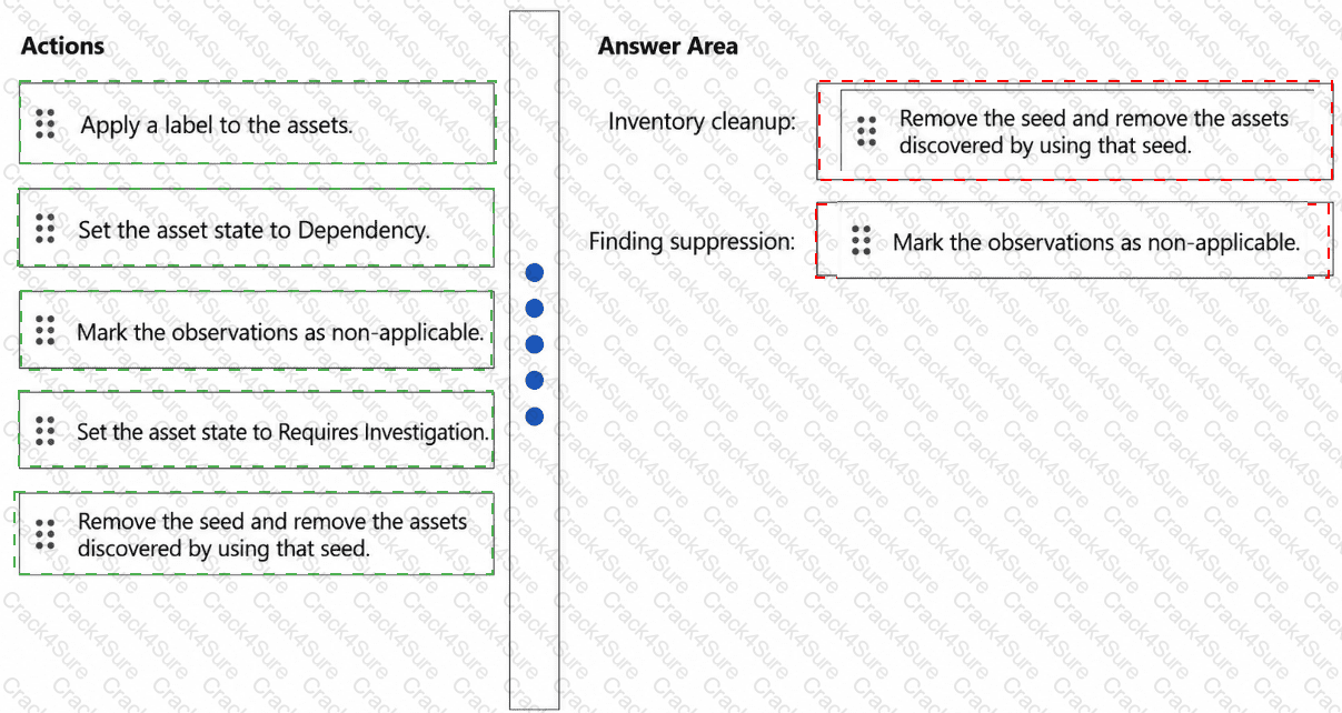 SC-500 question answer