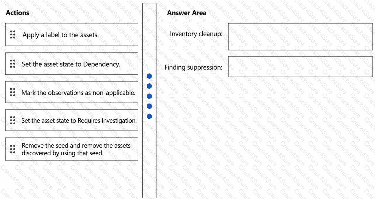 SC-500 question answer