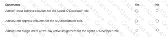SC-500 question answer
