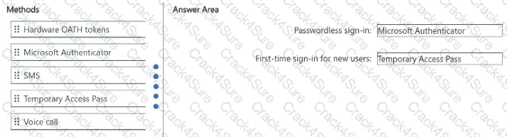 SC-500 question answer