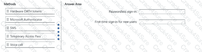SC-500 question answer