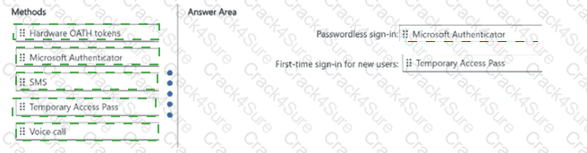 SC-500 question answer