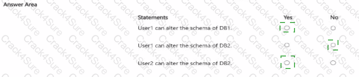 SC-500 question answer