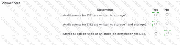 SC-500 question answer