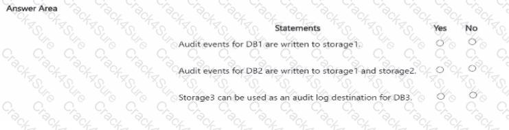 SC-500 question answer