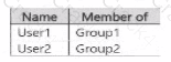 SC-500 question answer