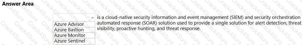 SC-900 question answer
