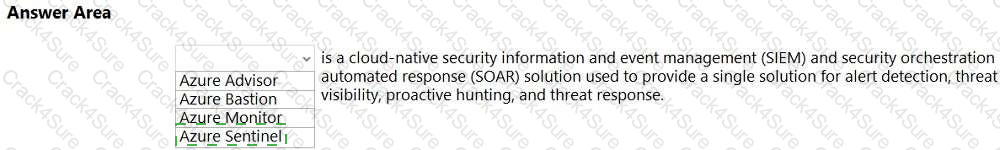 SC-900 question answer