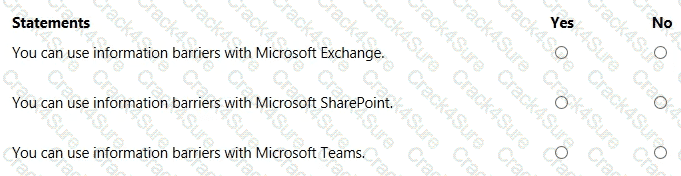 SC-900 question answer