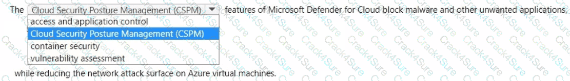 SC-900 question answer