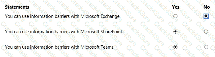 SC-900 question answer