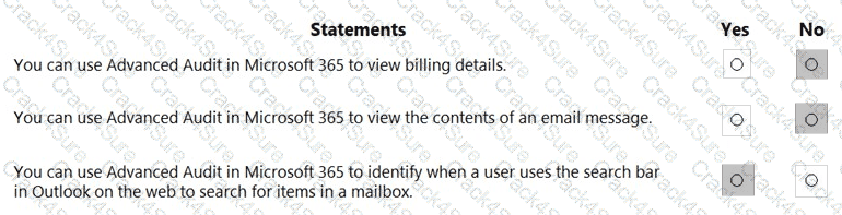 SC-900 question answer