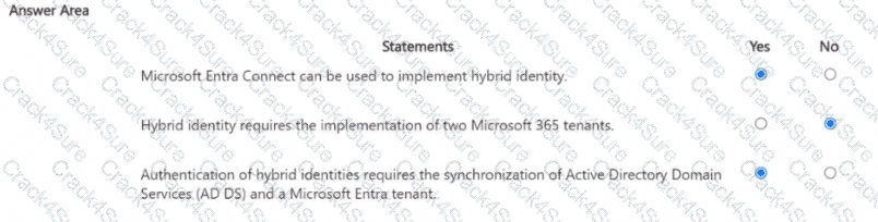 SC-900 question answer