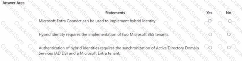 SC-900 question answer
