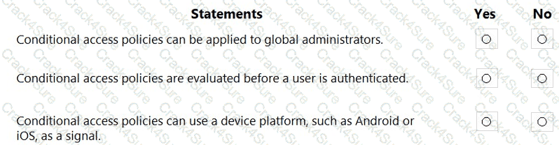 SC-900 question answer