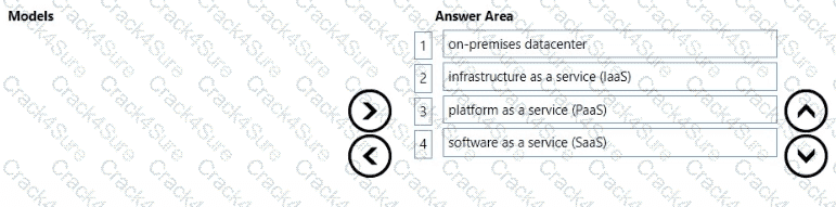SC-900 question answer