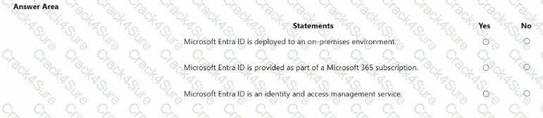 SC-900 question answer