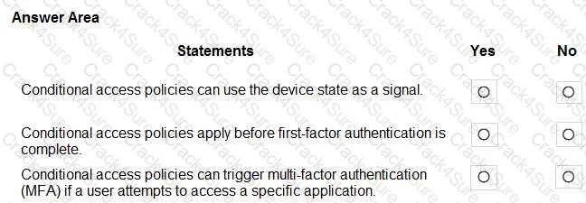 SC-900 question answer