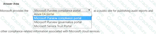 SC-900 question answer