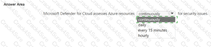 SC-900 question answer