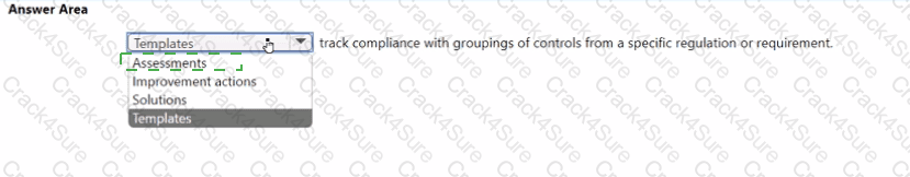 SC-900 question answer