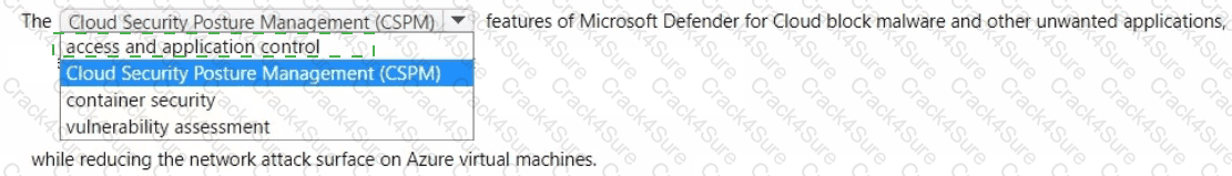 SC-900 question answer