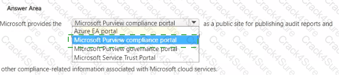 SC-900 question answer