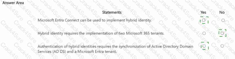 SC-900 question answer