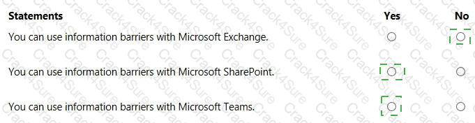 SC-900 question answer