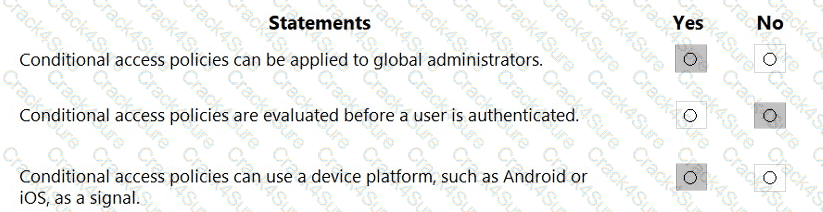 SC-900 question answer