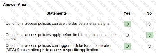 SC-900 question answer